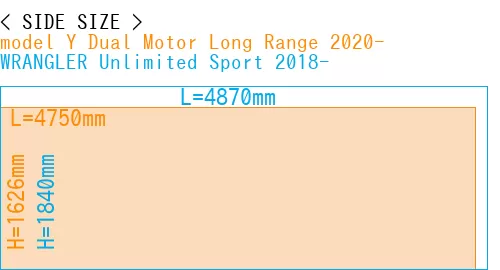 #model Y Dual Motor Long Range 2020- + WRANGLER Unlimited Sport 2018-